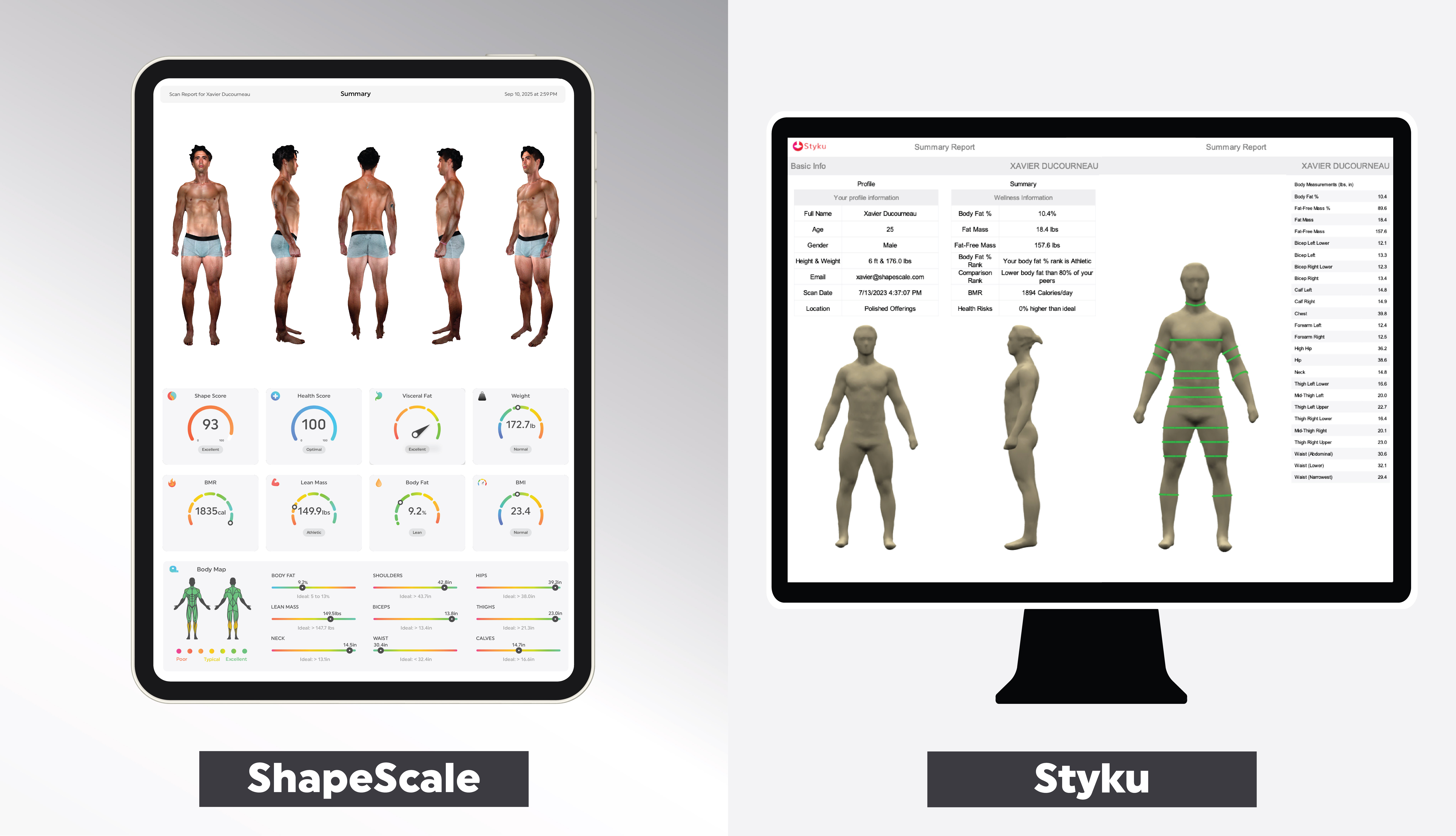 ShapeScale vs Styku: Complete 3D Body Scanner Comparison 2025